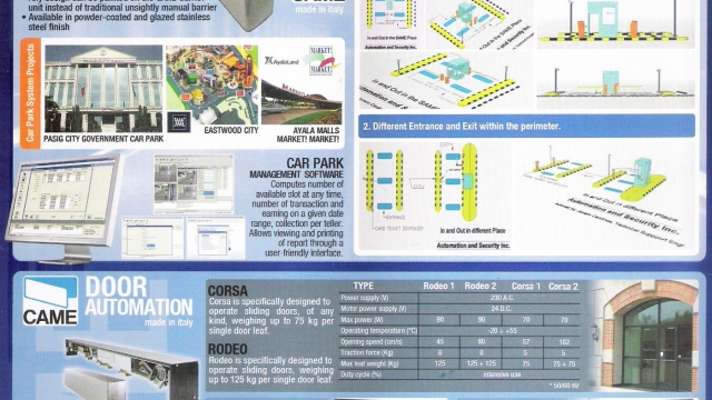 Revolutionizing Parking: The Ultimate Guide to an Efficient Parking Management System