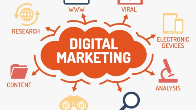 The Ultimate Guide to Conquering Online Marketing: Unleash the Power of Digital Success!