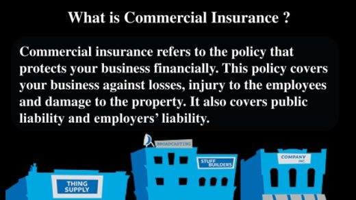 Understanding the Safety Net: Demystifying General Liability Insurance