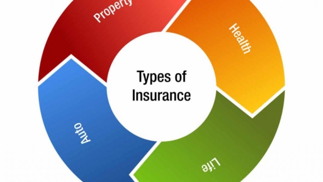 5 Key Reasons Why Your Business Needs Insurance