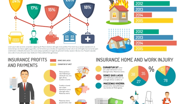 Shield Your Business: Unveiling the Power of Business Insurance