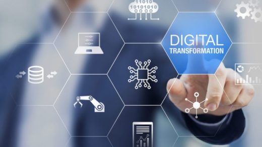 Unleashing the Power of Digital Revolution: Embrace the Transformation!