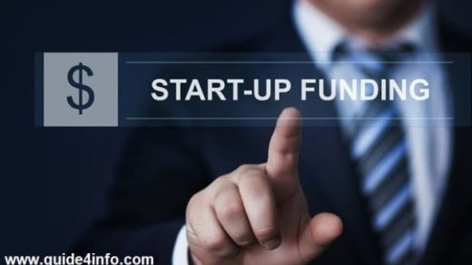 Mastering the Art of Startup Fundraising: The Power of a Compelling Pitch Deck
