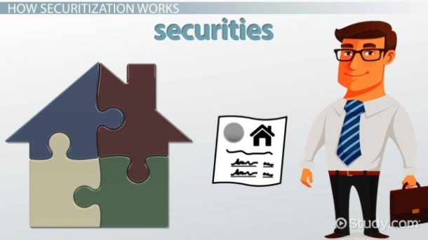 Unlocking Security: Securitization Solutions in Switzerland