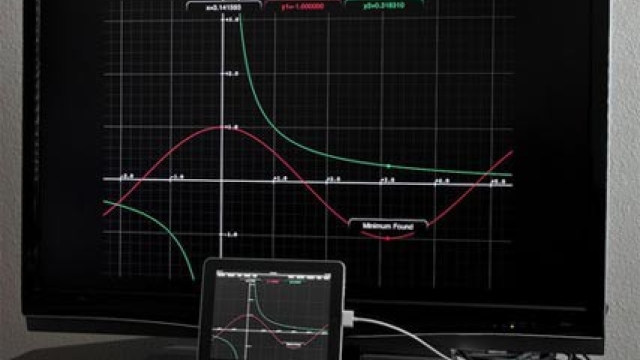 Crack the Code: Unlock Your Potential with the Grade Calculator!