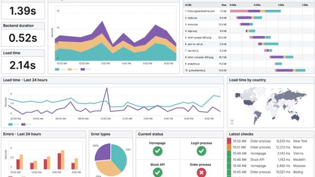 The Silent Watcher: Unveiling the Power of Web Monitoring