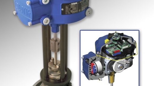 The Art of Balancing: A Guide to Valves and Controls