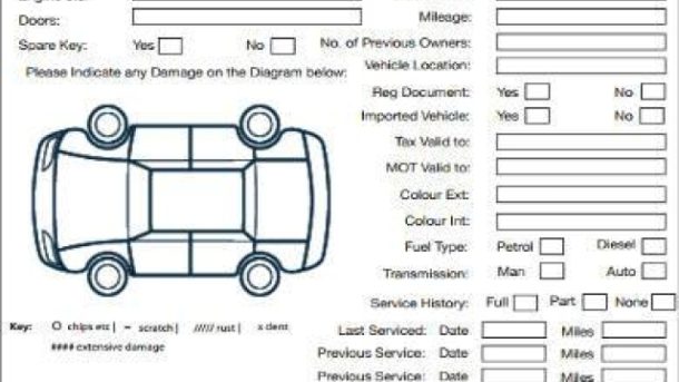 Der ultimative Leitfaden für die Bewertung von Autos