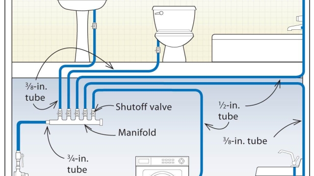 Pipes and Passions: Exploring the World of Plumbing