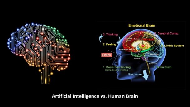 Crafting Tomorrow: Unleashing the Power of AI in Content Creation