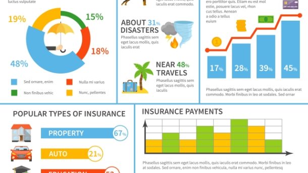 Unveiling the Secret Sauce: Inside the World of Insurance Agencies